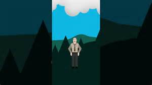 How Does Lightning Strike 的图像结果