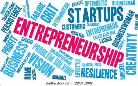 Entrepreneurship Word Cloud 的图像结果