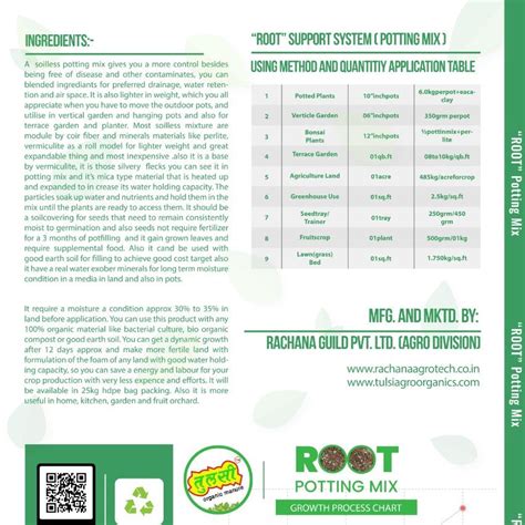 Ready-to-Use Potting Media Powder Form Buy Organic Potting Mix – Soil ...
