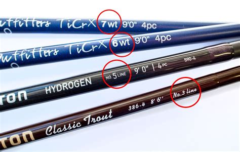 Image result for Fly Rod Line Weight Chart