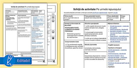 Pe urmele iepurașului – Schiță de activitate grupa mică