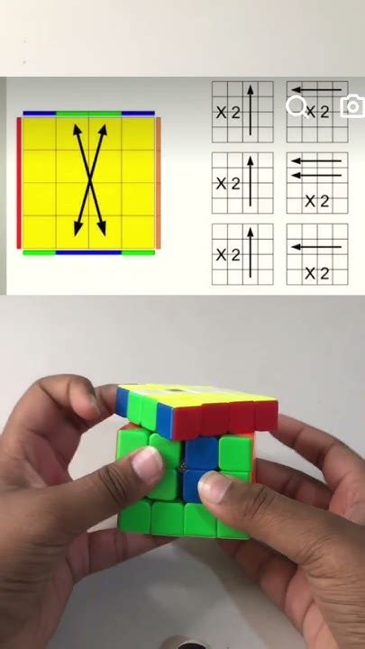Image result for PLL Algorithm Pattern 4x4