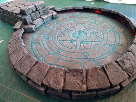 Image result for Code Magic Circle