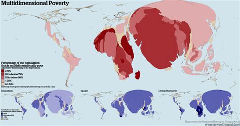 Multiple Dimensions of Poverty - Views of the WorldViews of the World