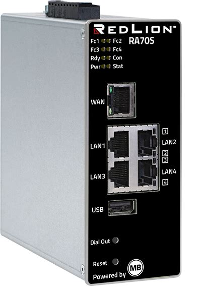 Image result for Remote Access Router