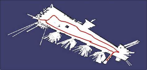 Image result for Human Walk-In Complex Environment