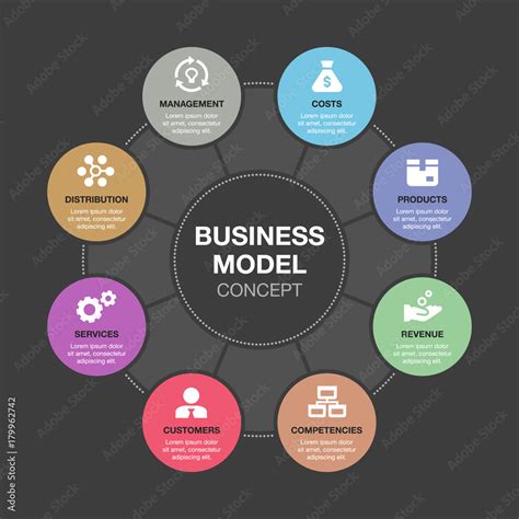 Business Model Background 的图像结果