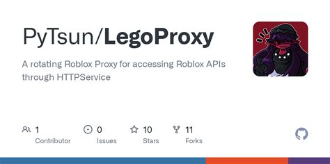 Image result for Roblox API Auth Method