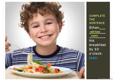 Future Perfect Simple Formula 的图像结果