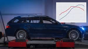 How Much Power Has Our V10 M5 Lost?