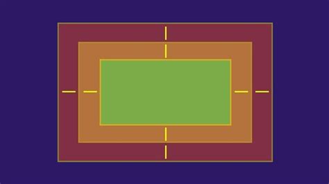 Image result for Common CSS Layout