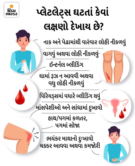 Why platelets are transfused in a dengue patient; What is genuine-fake ...