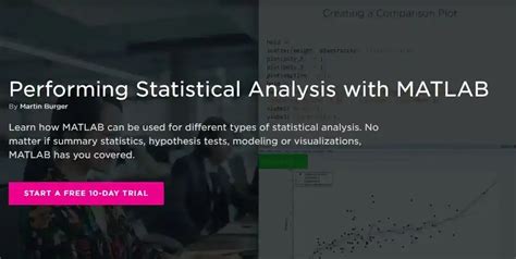 Image result for Matlab Coding Free Courses