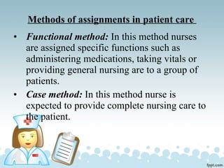 Image result for Type of Nursing Assignment