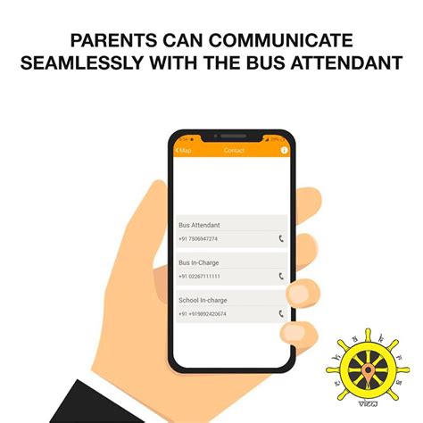 Parents - Chakraview