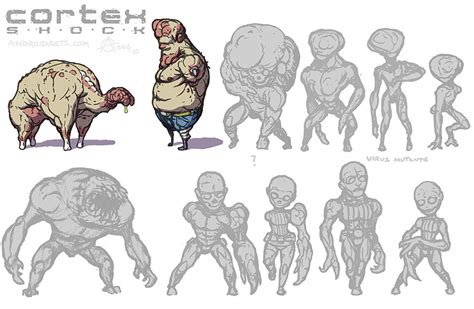 Image result for System Shock Characters