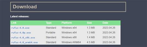 Image result for Creating a Bootable CD