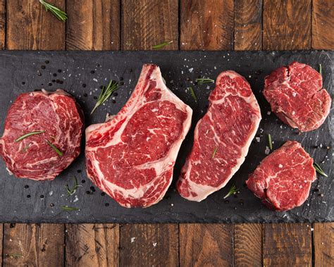 Image result for Beef Cuts
