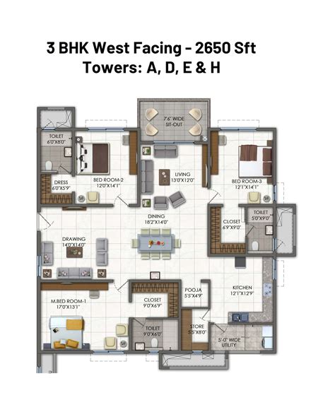 Rajapushpa Imperia Price | Rajapushpa Imperia Master Plan - apartments ...