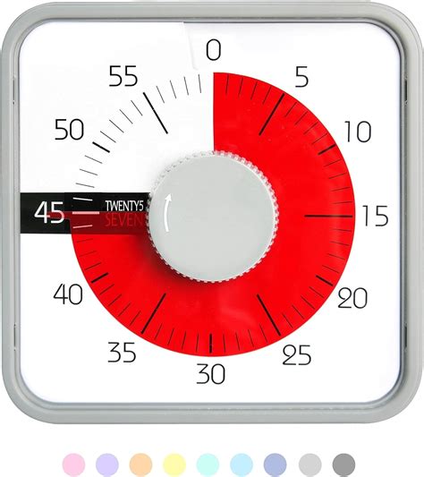 Stopwatch Script Unity 的图像结果