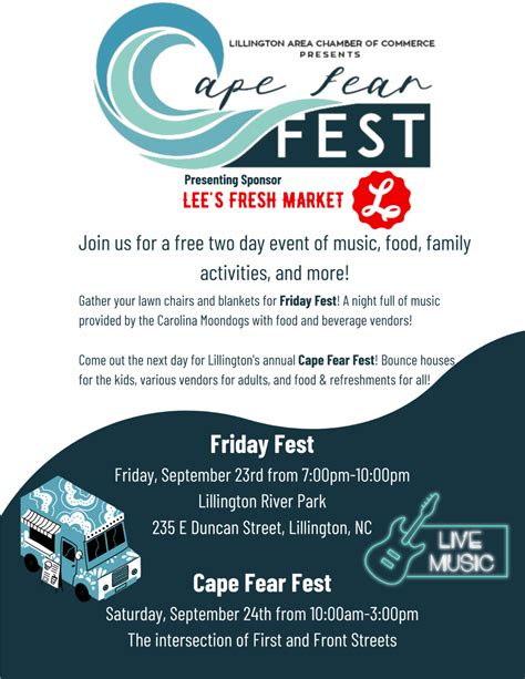 Don't Miss Out on Community Day! (Hosted by Harnett County Department ...