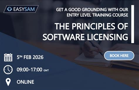 Image result for Software License Types