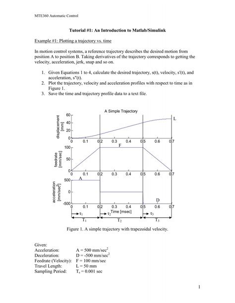 Matlab Simulink Tutorial 的图像结果