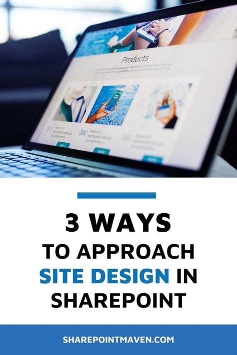 Image result for SharePoint Blog Posts Ideas