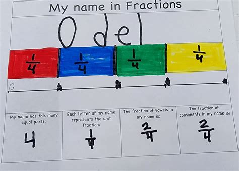 5th graders display their names as fractions — Fillmore Unified School ...
