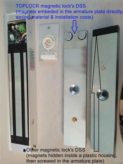 Image result for Magnet Lock Review