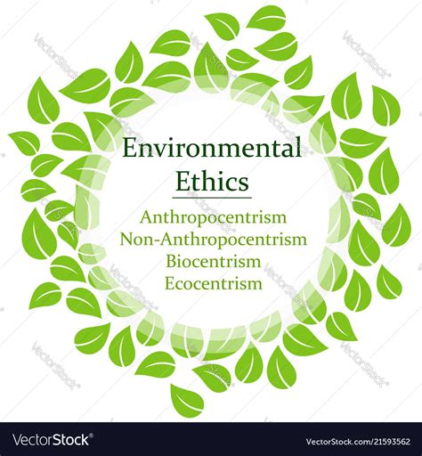 Image result for Environmental Ethics Example