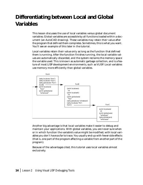 Image result for AutoCAD Lisp Programming Tutorial PDF