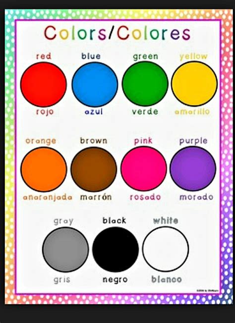 Colores en inglés y español : Vocabulario y Pronunciación | Colores en ...
