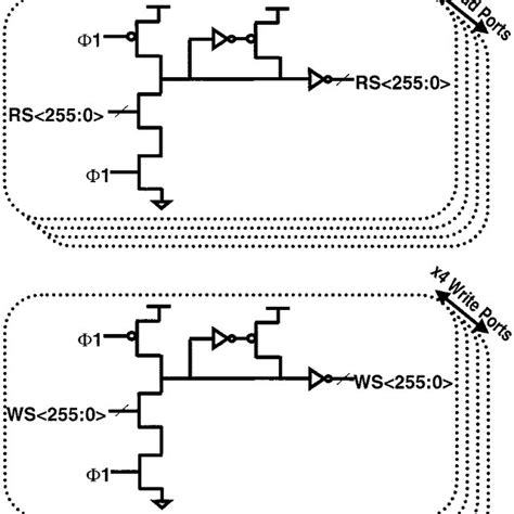 Global Local Bit Line 的图像结果