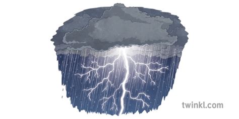 Natural Light Sources 的图像结果