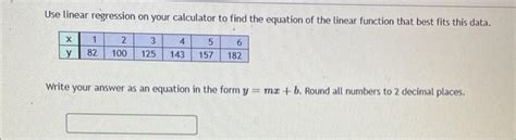 Image result for How to Solve a Linear Regression Problem Using a Calculator