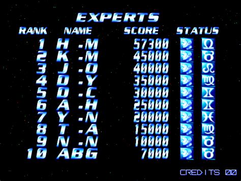 [mdk] Gradius IV (ver AAC) download for mame 0.284