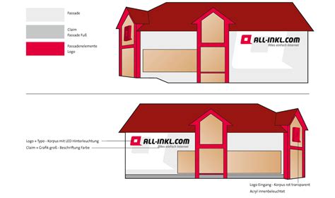 Image result for All-Inkl