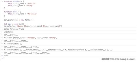 Object.prototype Tree JavaScript 的图像结果