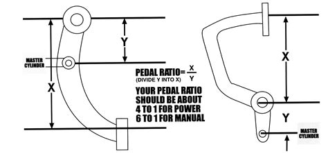 Image result for Proportioning Valve Installation