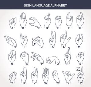 Reading ASL Sign 的图像结果
