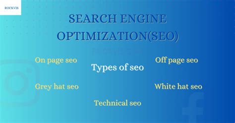 Search Engine Optimization Definition 的图像结果