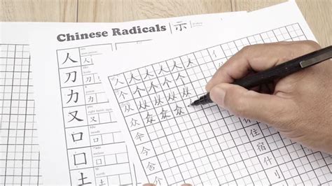 160+ Draw Chinese Character Stock Videos and Royalty-Free Footage - iStock