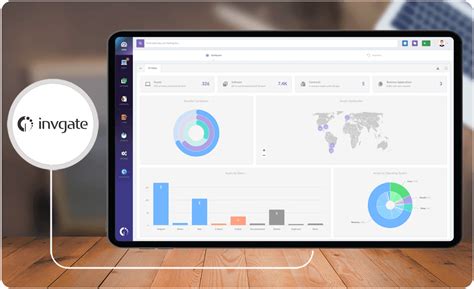 Image result for InvGate Default Priority Code