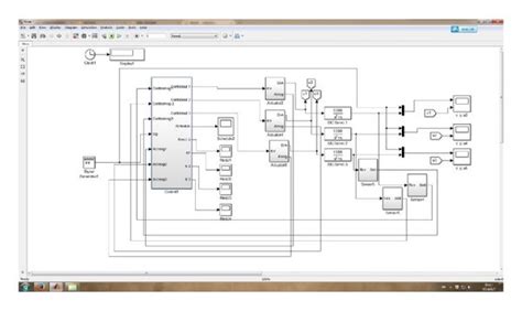 OS Scheduling Simulation 的图像结果