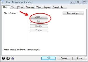 The problem of non-stationarity in time series analysis in STATA
