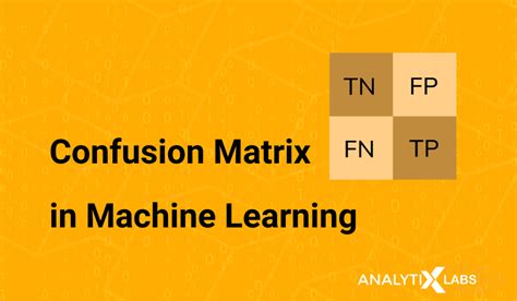 Confusion Matrix in Machine Learning - How it Helps in Solving ...