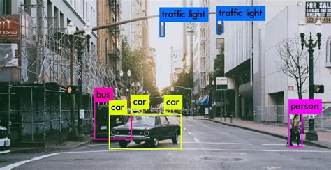 Image result for Difference Between Object Detection and Image Classification