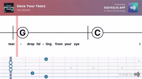 The Weeknd - Save Your Tears Guitar Chords | Learn and Play [Video] in ...