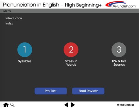 Image result for Pronunciation Lessons